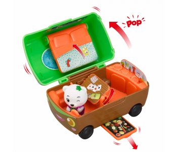 Le Camping-car “pocket”